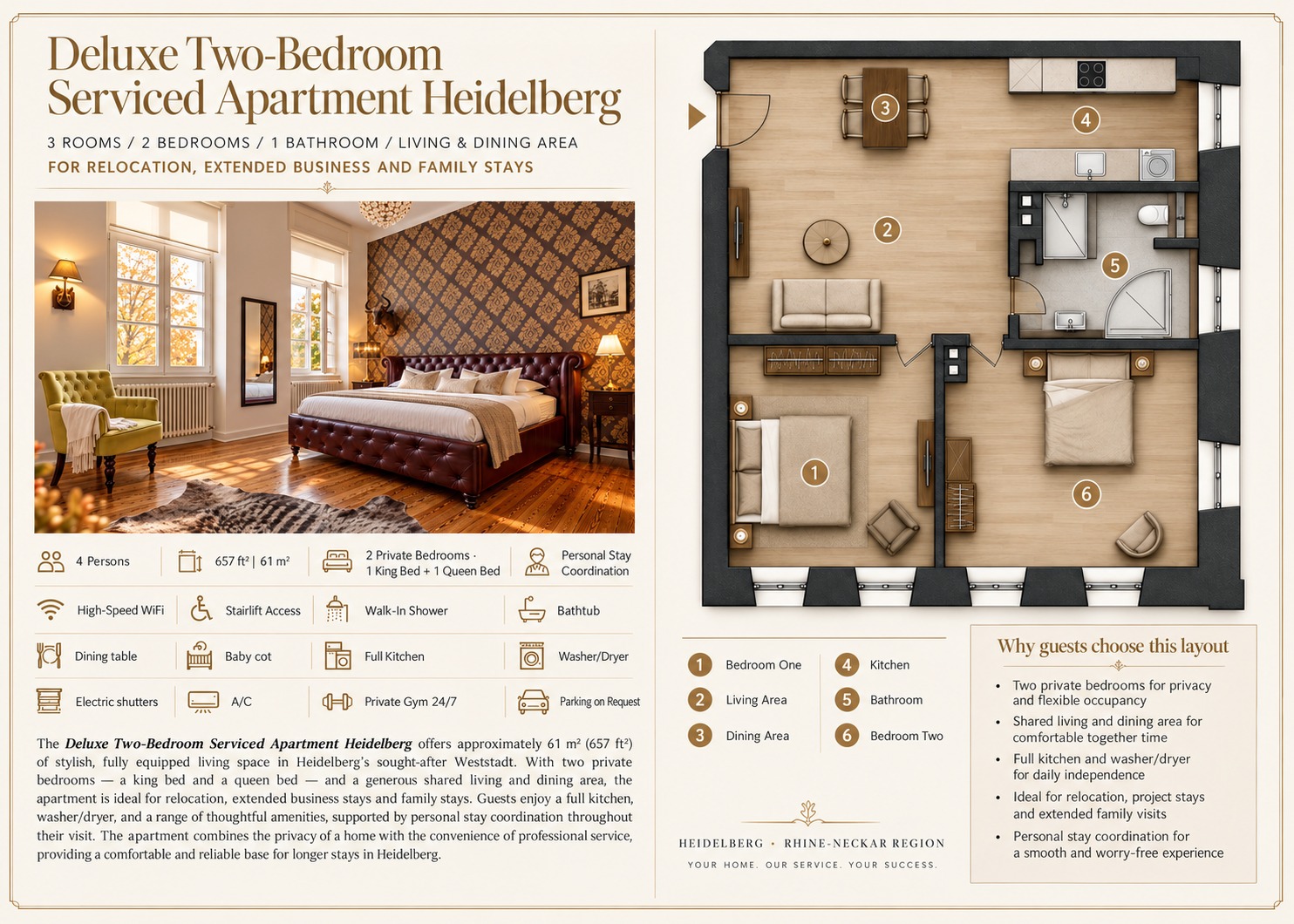Deluxe Two-Bedroom Serviced Apartment Heidelberg fact sheet with floor plan, bedroom image and amenities for relocation and extended stays.